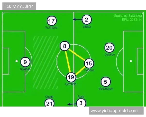 全面解析足球比赛技巧与战术策略的实用教程